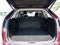 2018 Ford Edge Sport